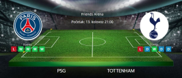 Tipovi za PSG vs. Tottenham, 13. kolovoz 2025., europski Superkup
