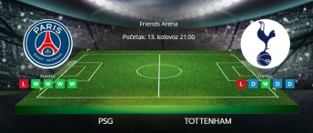 Tipovi za PSG vs. Tottenham, 13. kolovoz 2025., europski Superkup