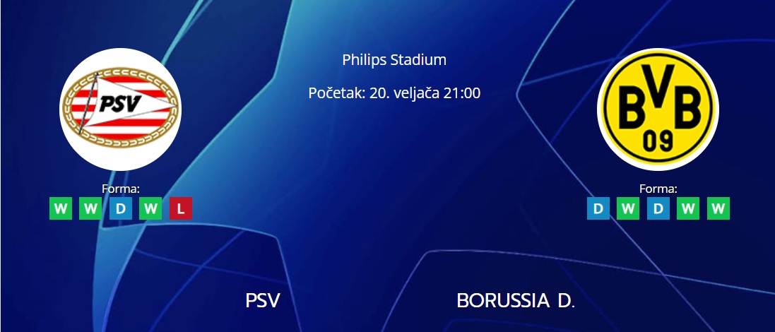 Tipovi za PSV vs. Borussia Dortmund, 20. veljaće 2024., Liga prvaka