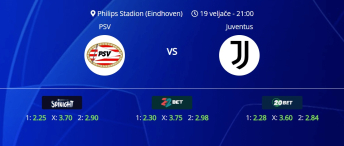 Tipovi za PSV vs. Juventus, 19. veljače 2025., Liga prvaka