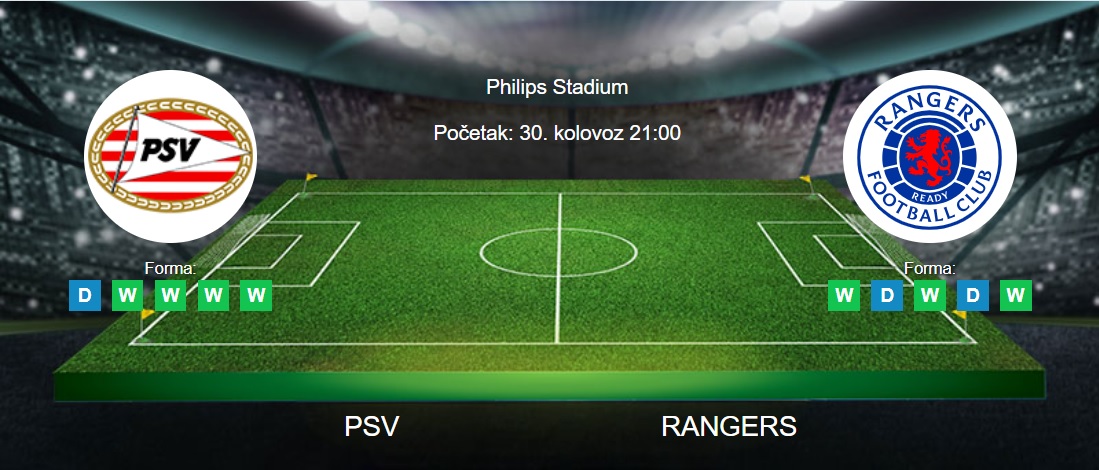 Tipovi za PSV vs. Rangers, 30. kolovoza 2023., Liga prvaka