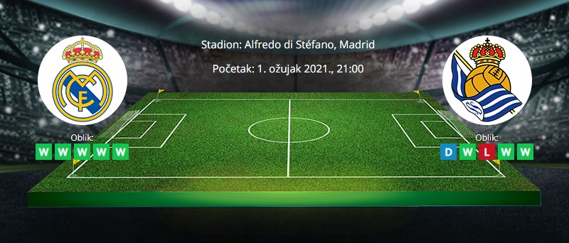 Real Madrid vs Real Sociedad – Tipovi za klađenje – 1.3.2021.