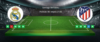 Tipovi za Real vs. Atletico Madrid, 8. veljače 2025., La Liga