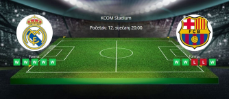 Tipovi za Real Madrid vs. Barcelona, 12. siječanj 2025., španjolski Superkup