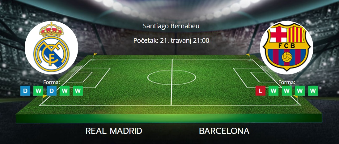 Tipovi za Real Madrid vs. Barcelona, 21. travanj 2024., La Liga