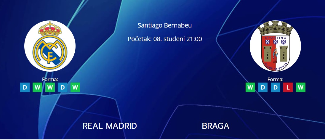 Tipovi za Real Madrid vs. Braga, 8. studeni 2023., Liga prvaka