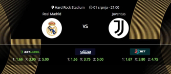 Tipovi za Real Madrid vs. Juventus, 1. srpanj 2025., Fifin klupski SP