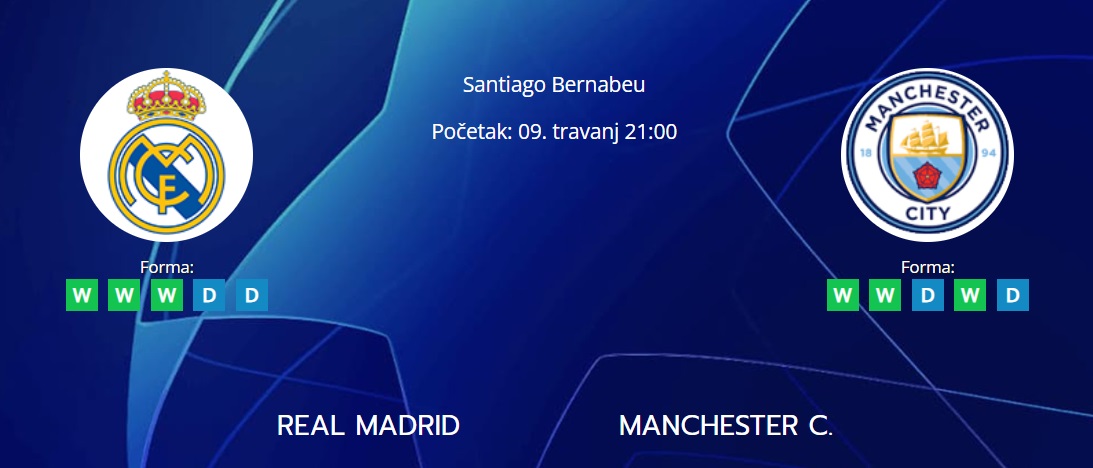 Tipovi za Real Madrid vs. Manchester City, 9. travanj 2024., Liga prvaka