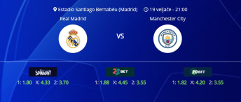 Tipovi za Real Madrid vs. Manchester City, 19. veljače 2025., Liga prvaka