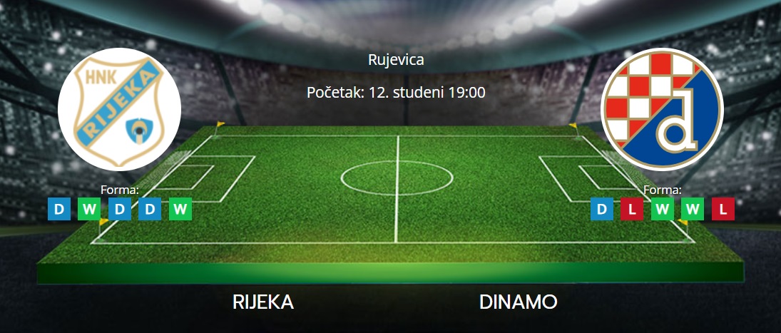 Tipovi za Rijeka vs. Dinamo, 12. studeni 2023., HNL