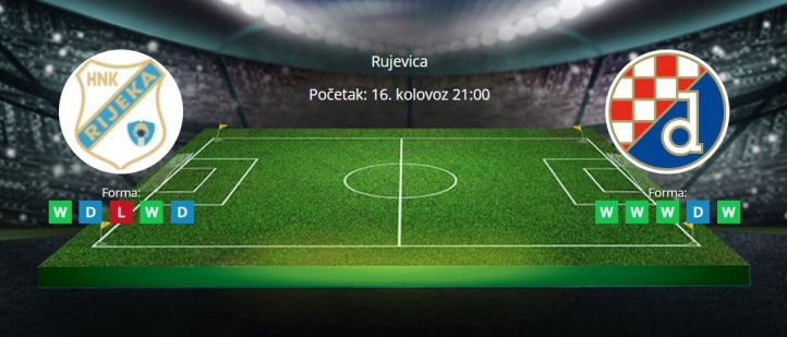 Tipovi za Rijeka vs. Dinamo, 16. kolovoz 2025., HNL