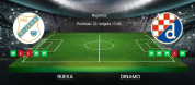 Tipovi za Rijeka vs. Dinamo, 22. veljače 2025., HNL