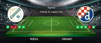Tipovi za Rijeka vs. Dinamo, 22. veljače 2025., HNL