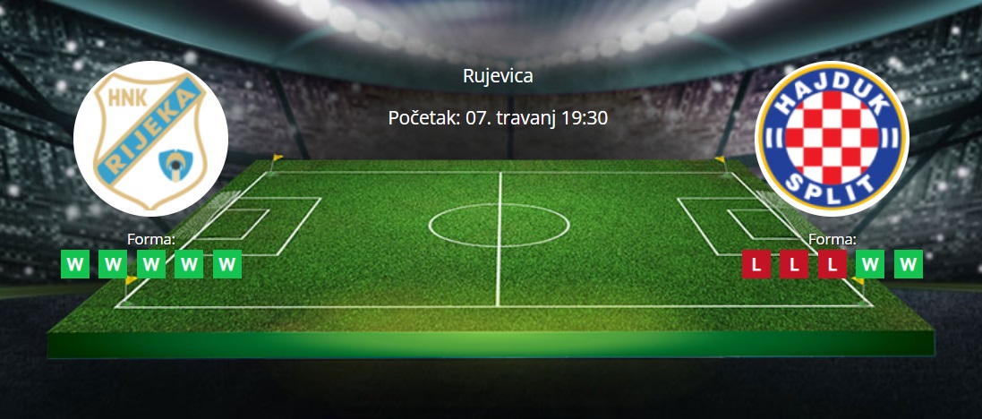 Tipovi za Rijeka vs. Hajduk, 7. travanj 2024., HNL