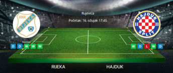 Tipovi za Rijeka vs. Hajduk, 16. ožujak 2025., HNL