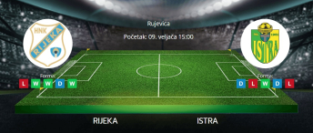 Tipovi za Rijeka vs. Istra, 9. veljače 2025., HNL