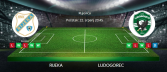 Tipovi za Rijeka vs. Ludogorec, 22. srpnja 2025., Liga prvaka