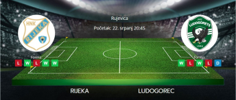 Tipovi za Rijeka vs. Ludogorec, 22. srpnja 2025., Liga prvaka