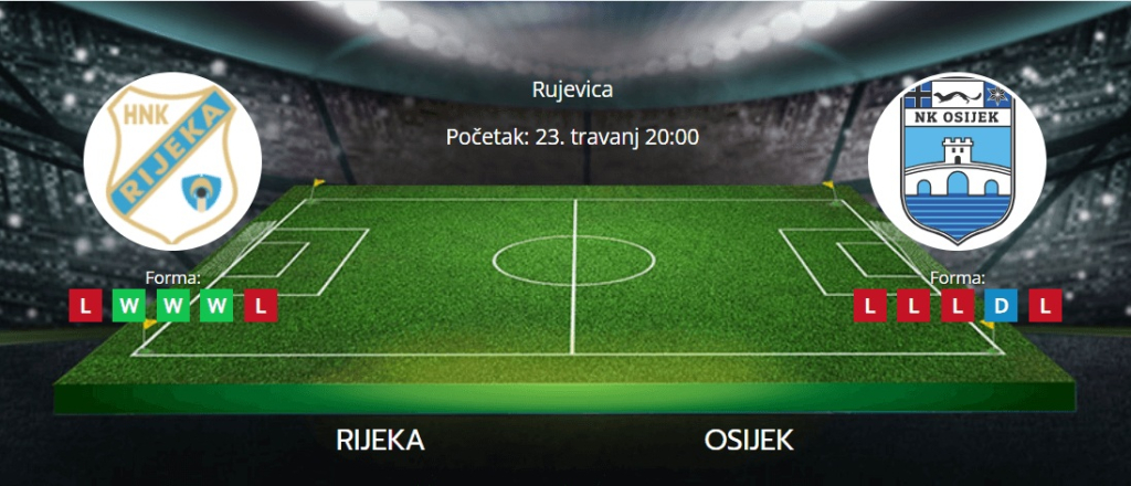 Rijeka vs Osijek – Tipovi i koeficijenti za klađenje 23.4.2025.