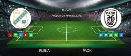 Tipovi za Rijeka vs. PAOK, 21. kolovoz 2025., Europska liga