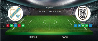 Tipovi za Rijeka vs. PAOK, 21. kolovoz 2025., Europska liga