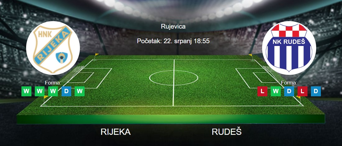 Tipovi za Rijeka vs. Rudeš, 22. srpanj 2023., HNL