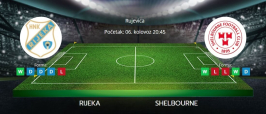 Tipovi za Rijeka vs. Shelbourne, 6. kolovoz 2025., Europska liga