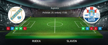 Tipovi za Rijeka vs. Slaven, 25. svibnja 2025., HNL