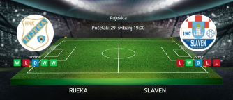 Tipovi za Rijeka vs. Slaven, 29 svibanj 2025., HNL
