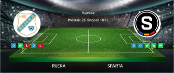 Tipovi za Rijeka vs. Sparta, 23. listopada 2025., Konferencijska liga