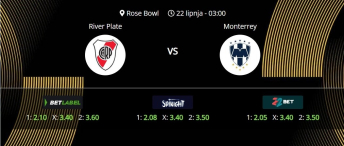 Tipovi za River Plate vs. Monterrey, 22. lipanj 2025., Fifin klupski SP