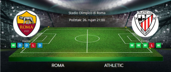 Tipovi za Roma vs. Athletic, 26. rujan 2024., Europska liga