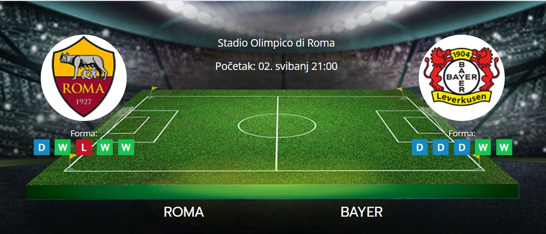 Tipovi za Roma vs. Bayer Leverkusen, 2. svibanj 2024., Europska liga