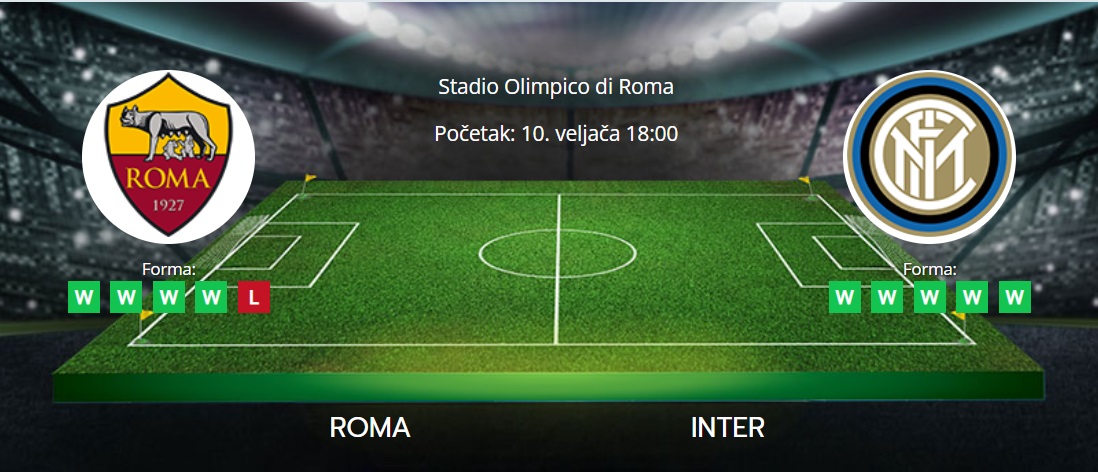 Tipovi za Roma vs. Inter, 10. veljače 2024., Serie A