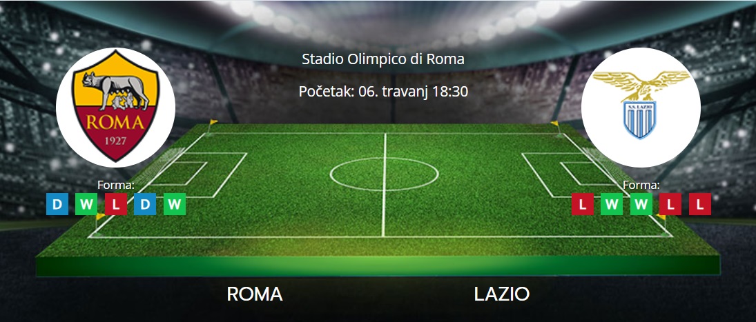 Tipovi za Roma vs. Lazio, 6. travanj 2024., Serie A