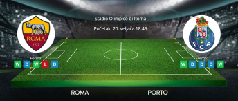 Tipovi za Roma vs. Porto, 20. veljače 2025., Europska liga