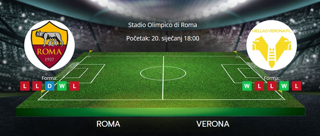 Tipovi za Roma vs. Verona, 20,, siječanj 2024,., Serie A
