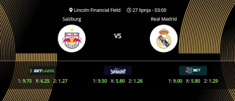 Tipovi za Salzburg vs. Real Madrid, 27. lipanj 2025., Fifin klupski SP