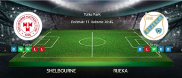 Tipovi za Shelbourne vs. Rijeka, 12. kolovoz 2025., Europska liga