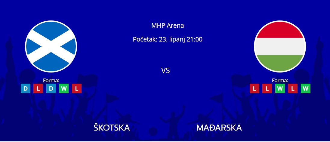 Tipovi za Škotska vs. Mađarska, 23. lipanj 2024., Euro 2024