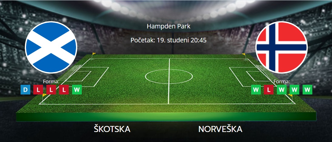 Tipovi za Škotska vs. Norveška, 19. studeni 2023., kvalifikacije za Euro