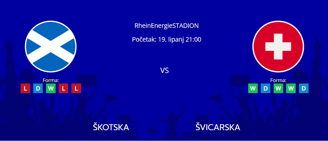 Tipovi za Škotska vs. Švicarska, 19. lipanj 2024., Euro 2024