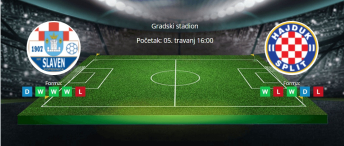 Tipovi za Slaven vs. Hajduk, 5. travanj 2025., HNL