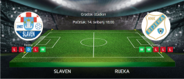 Tipovi za Slaven vs. Rijeka, 14. svibanj 2025, HNL