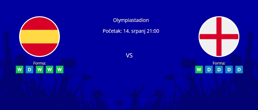 Tipovi za Španjolska vs. Engleska, 14. srpanj 2024., Euro 2024