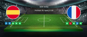Tipovi za Španjolska vs. Francuska, 5. lipanj 2025., Liga nacija