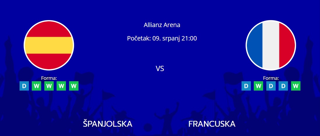 Tipovi za Španjolska vs. Francuska, 9. srpanj 2024., Euro 2024