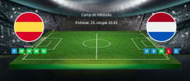 Tipovi za Španjolska vs. Nizozemska, 23. ožujak 2025., Liga nacija