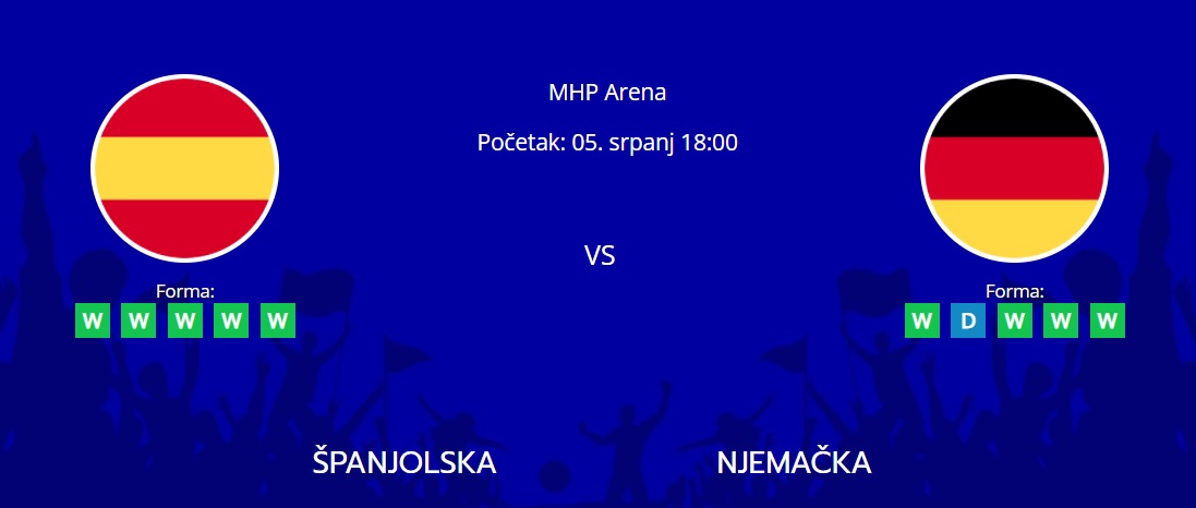 Tipovi za Španjolska vs. Njemačka, 5. srpanj 2024., Euro 2024