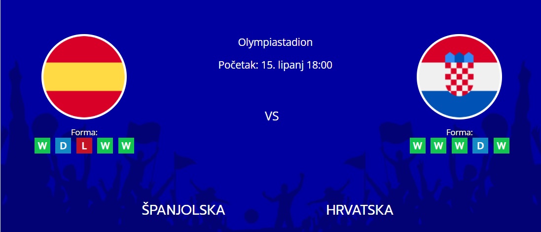 Tipovi za Španjolska vs. Hrvatska, 15. lipanj 2024., Euro 2024